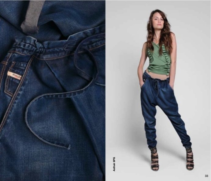 Diesel 2011春夏牛仔褲 LookBook